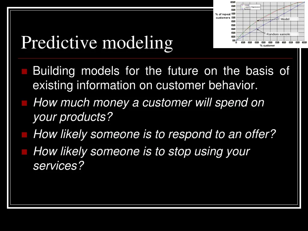 predictive modeling
