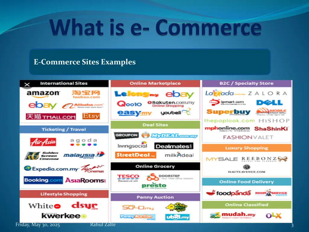 e commerce sites examples