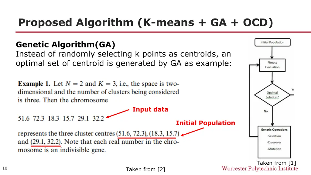 proposed algorithm k means ga ocd