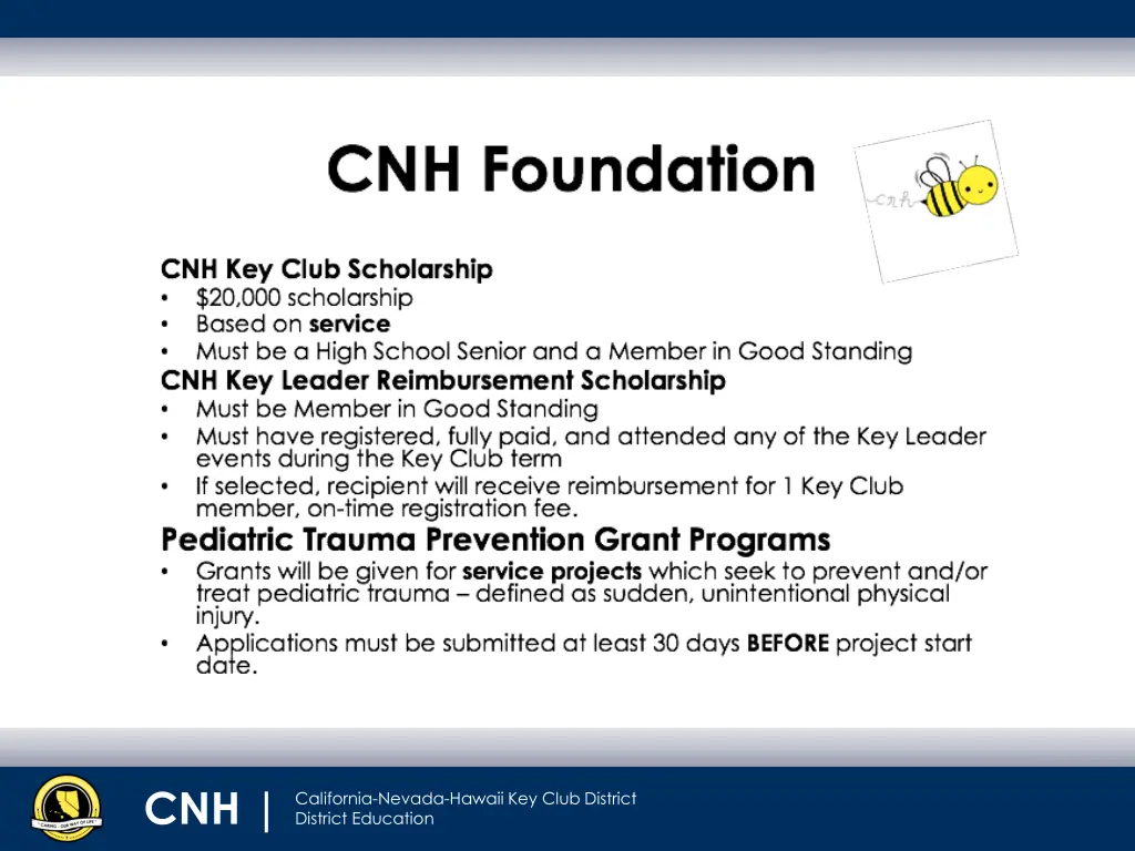 cnh cnh 2