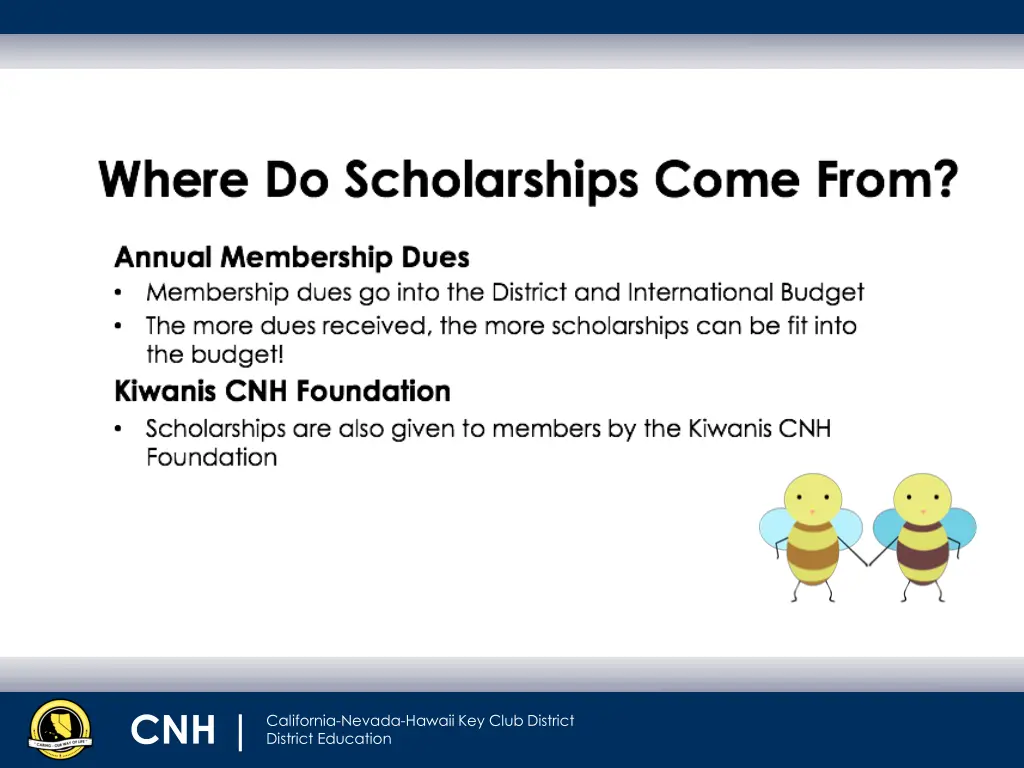 cnh cnh