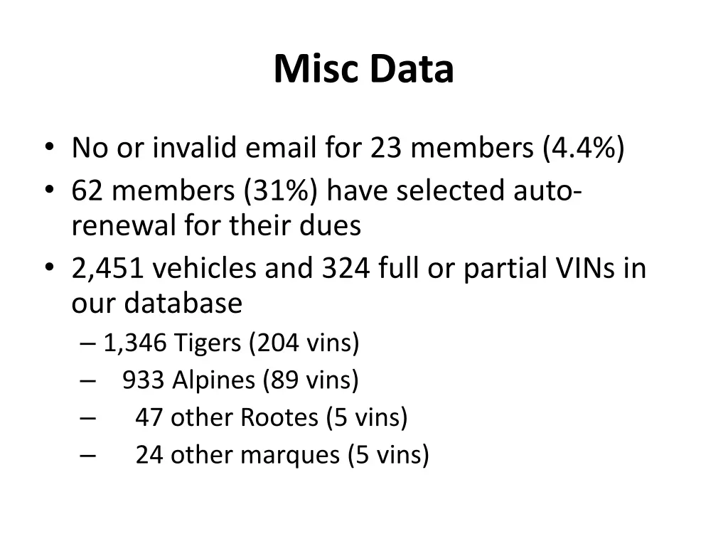 misc data