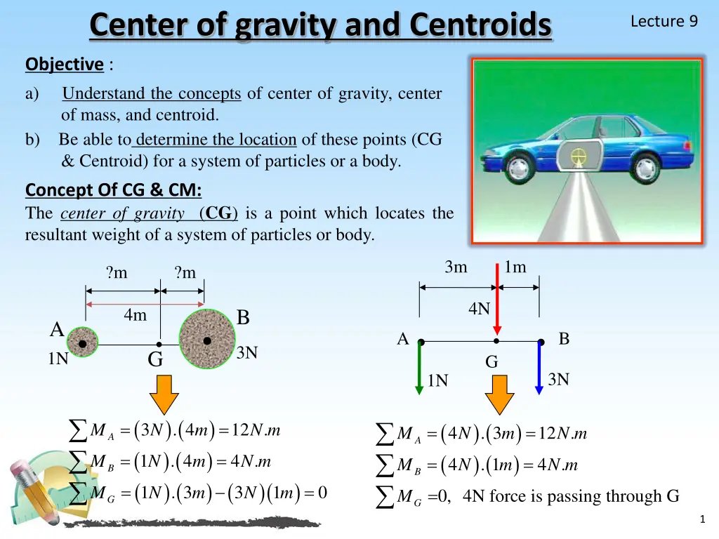 center of gravity and centroids