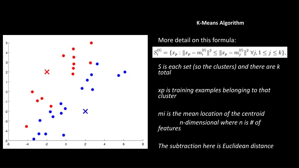 k means algorithm 3