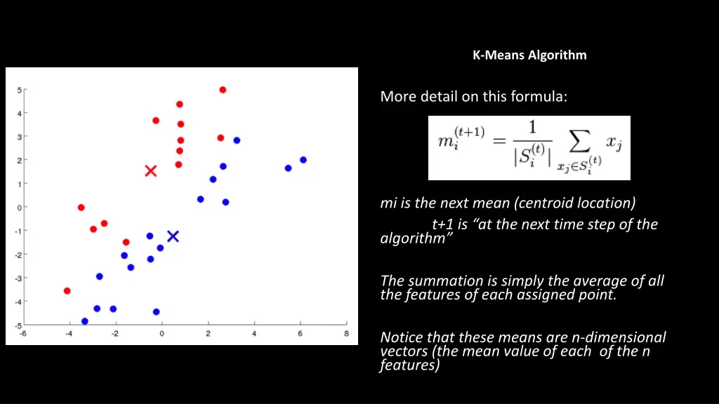k means algorithm 5