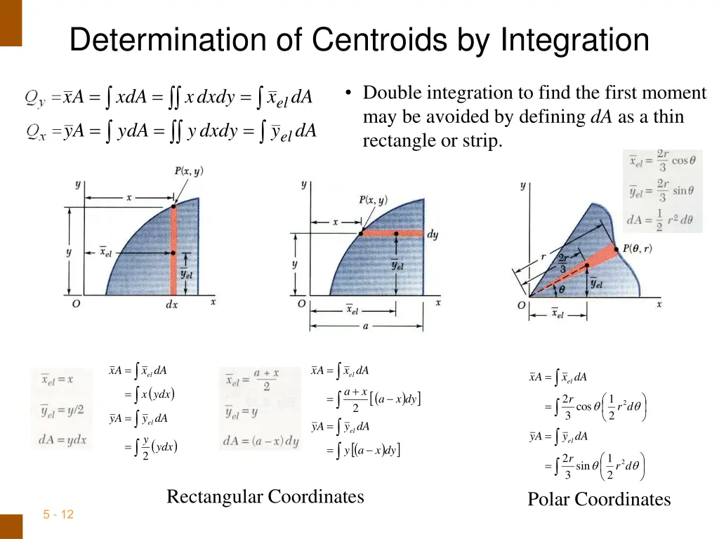 determination of centroids by integration