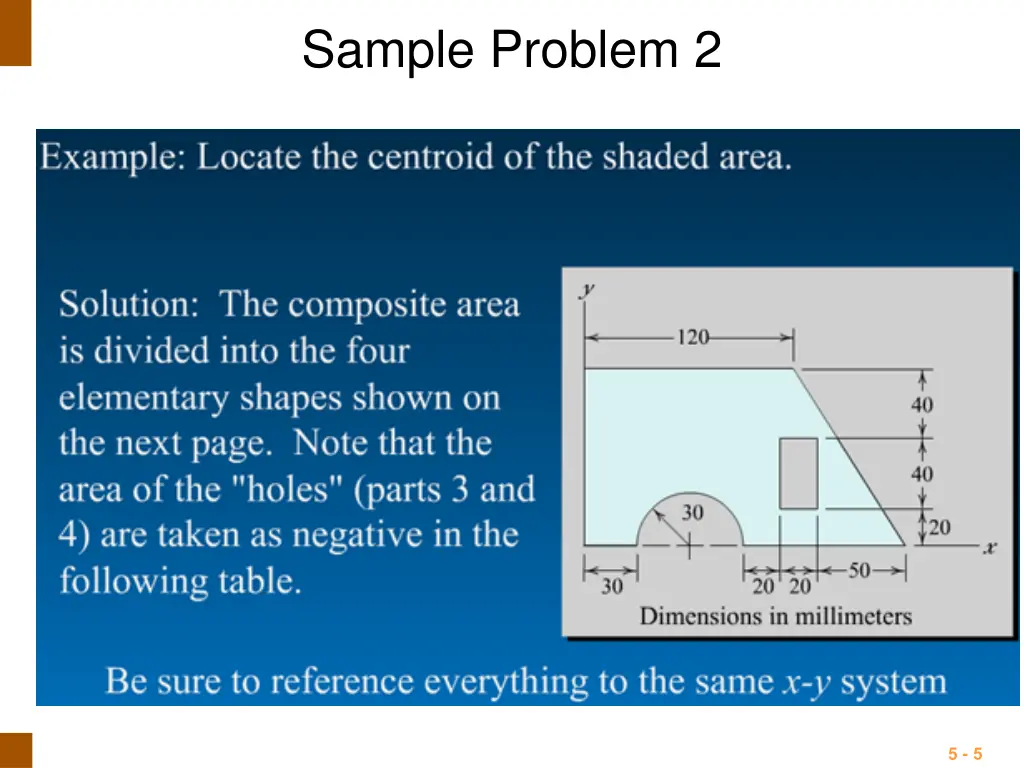 sample problem 2