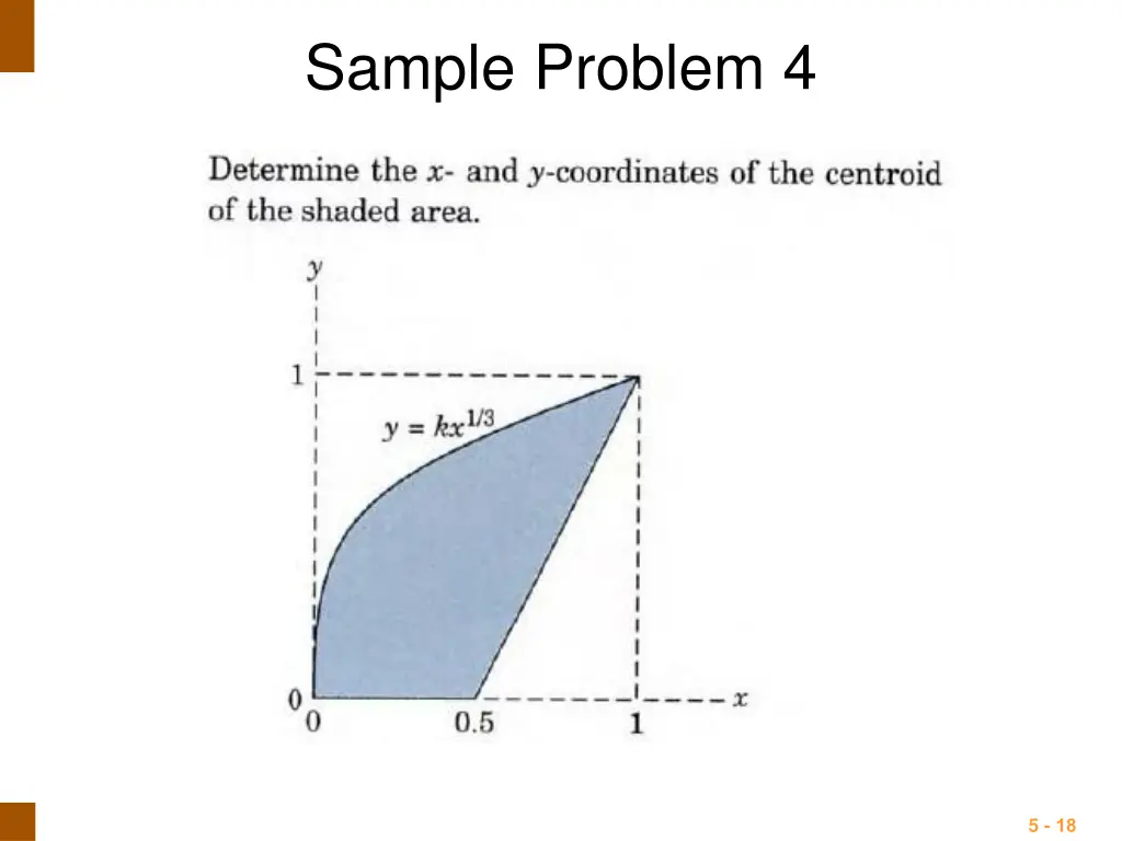 sample problem 4