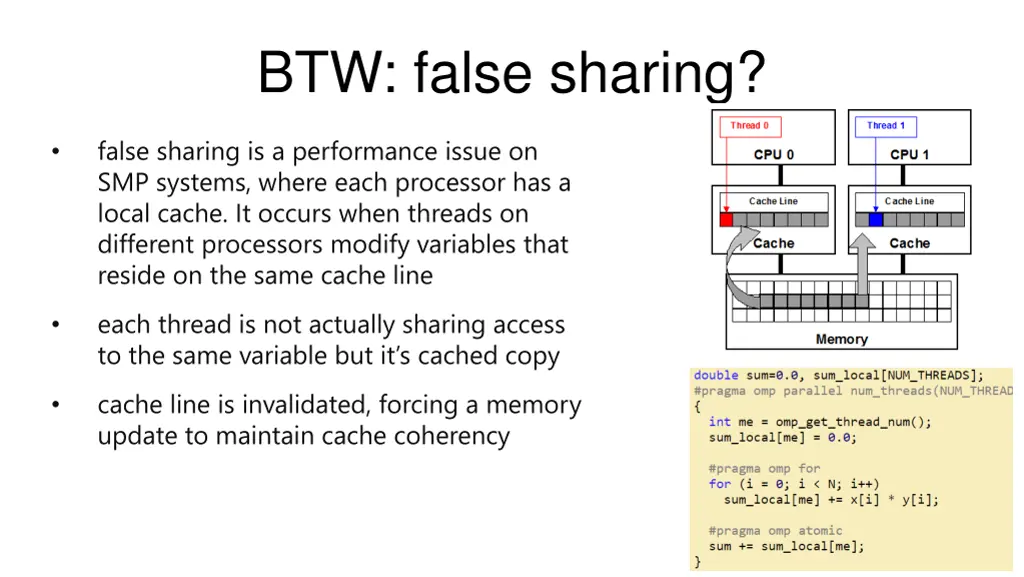btw false sharing