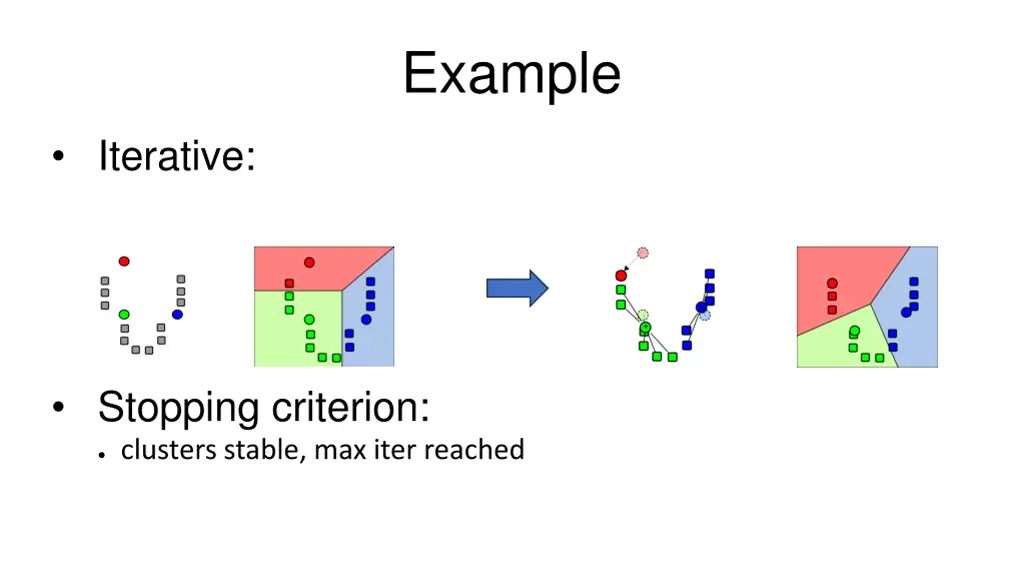 example