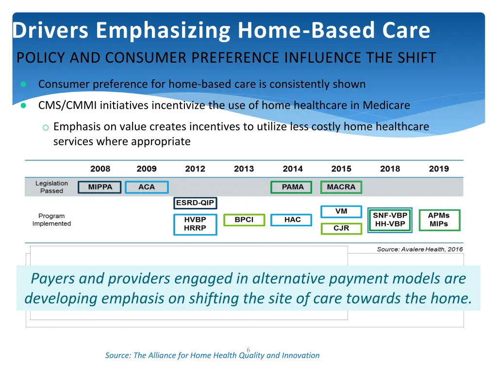 drivers emphasizing home based care policy