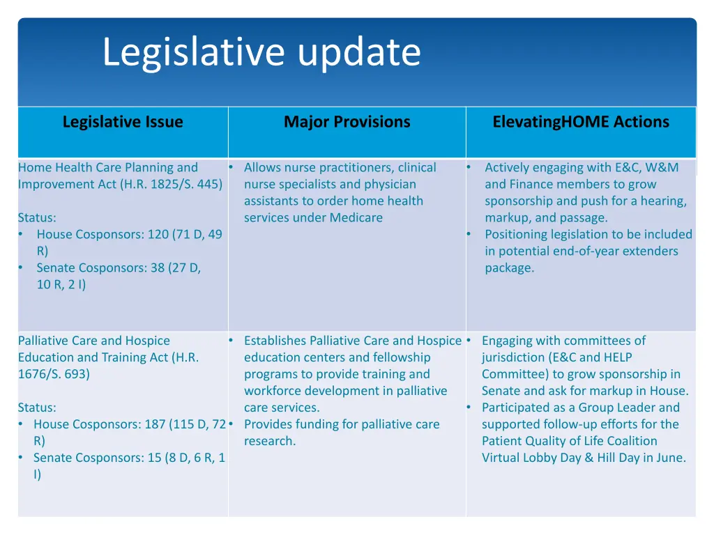 legislative update