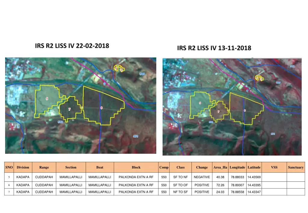 irs r2 liss iv 22 02 2018 4