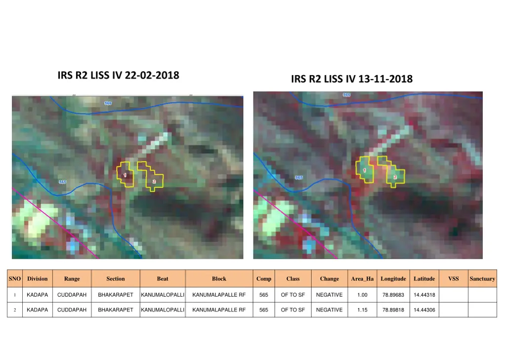 irs r2 liss iv 22 02 2018