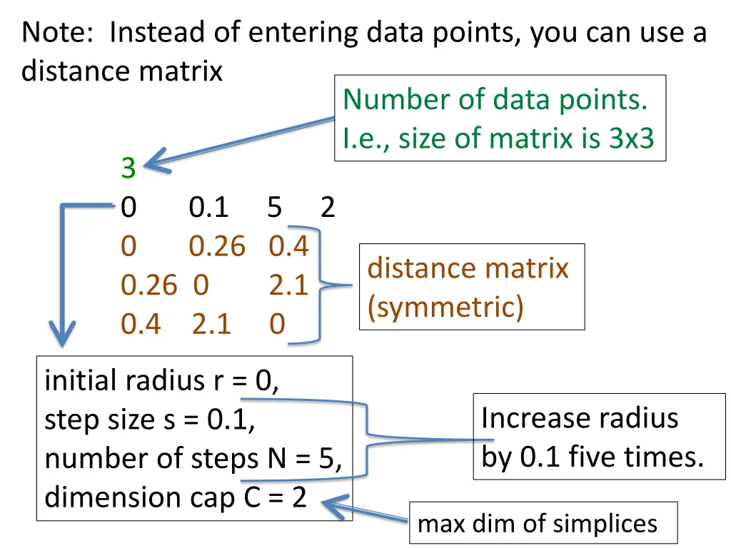 note instead of entering data points