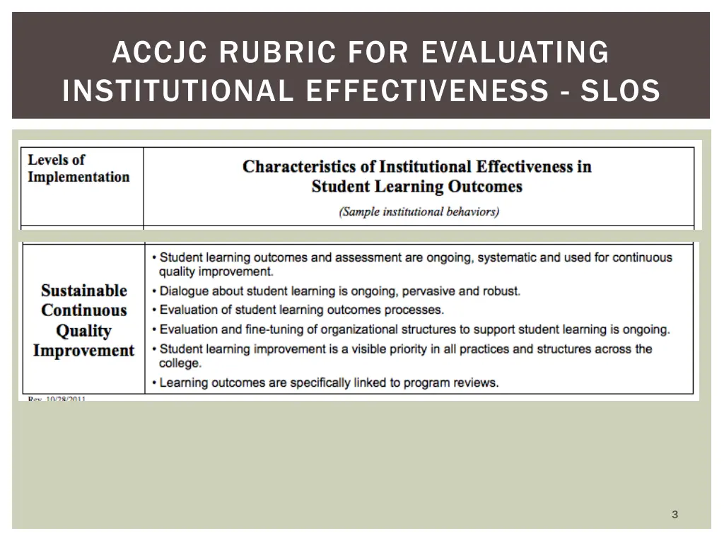 accjc rubric for evaluating institutional