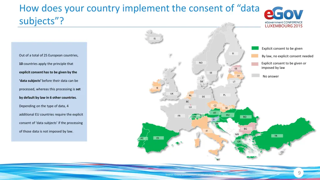 how does your country implement the consent
