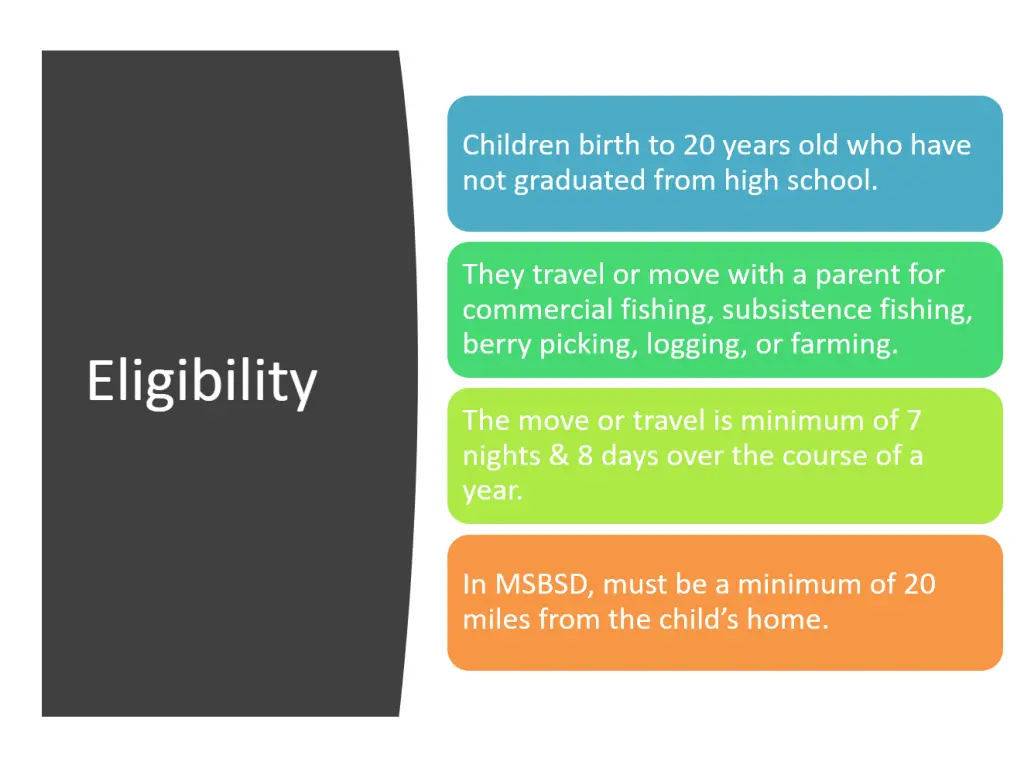 slide7