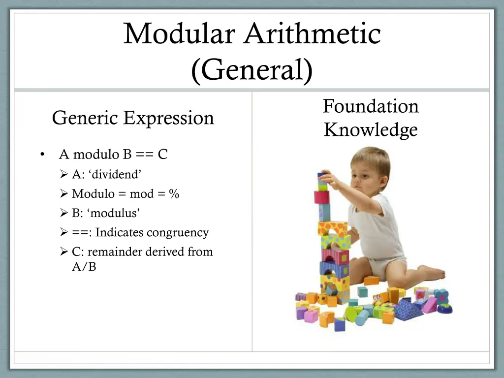 modular arithmetic general