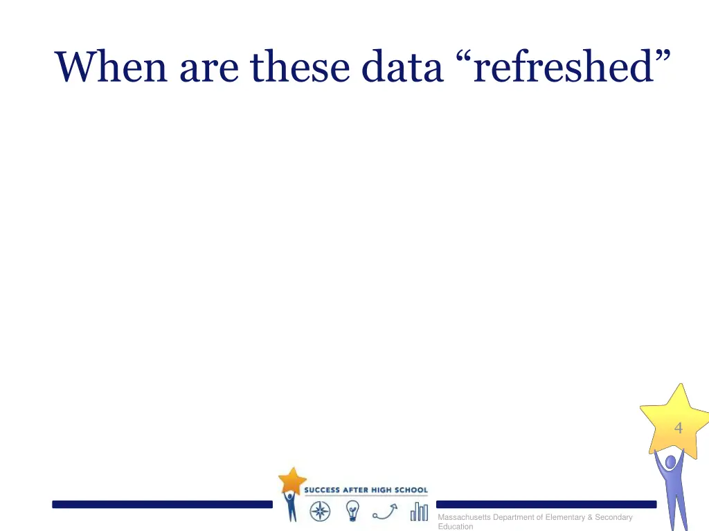 when are these data refreshed