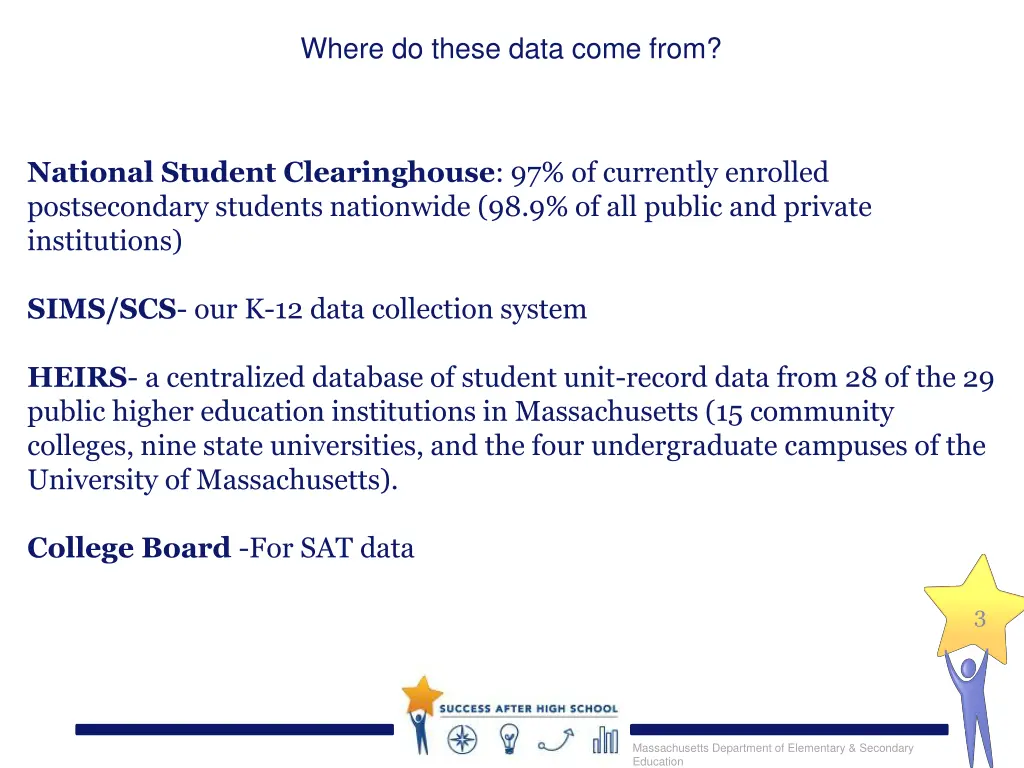 where do these data come from