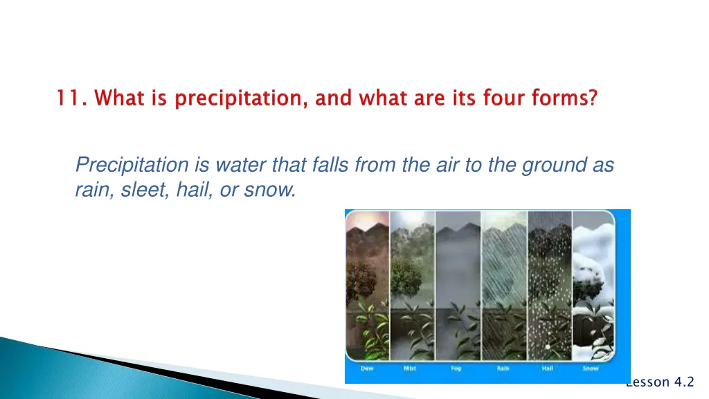 precipitation is water that falls from