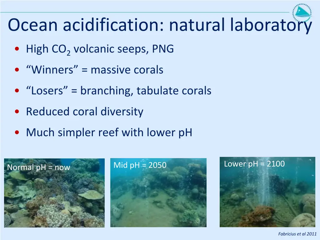 ocean acidification natural laboratory