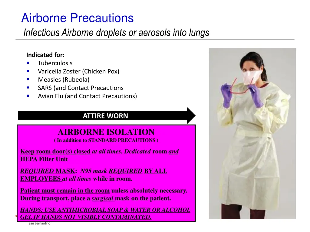 airborne precautions