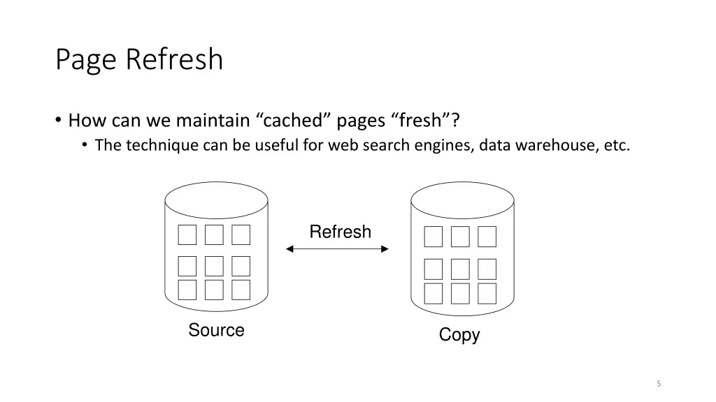 page refresh