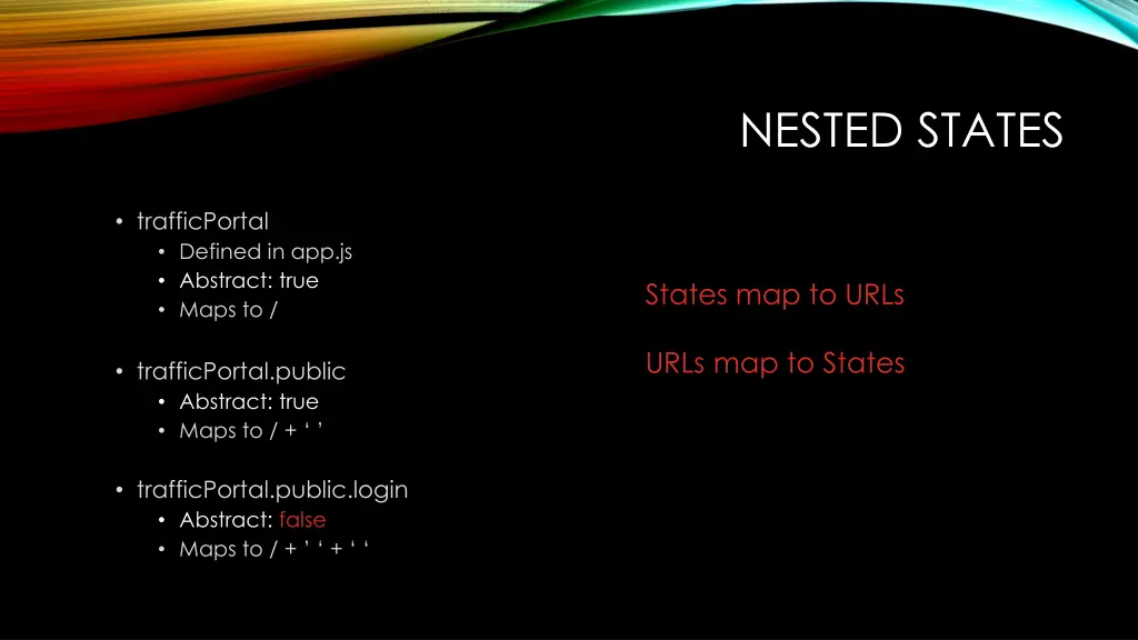 nested states
