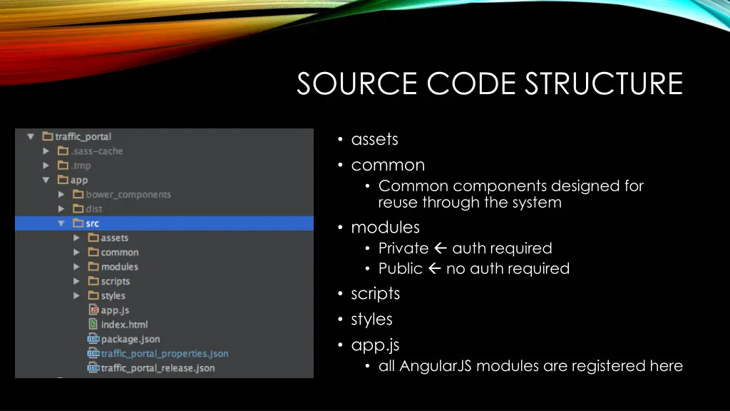 source code structure