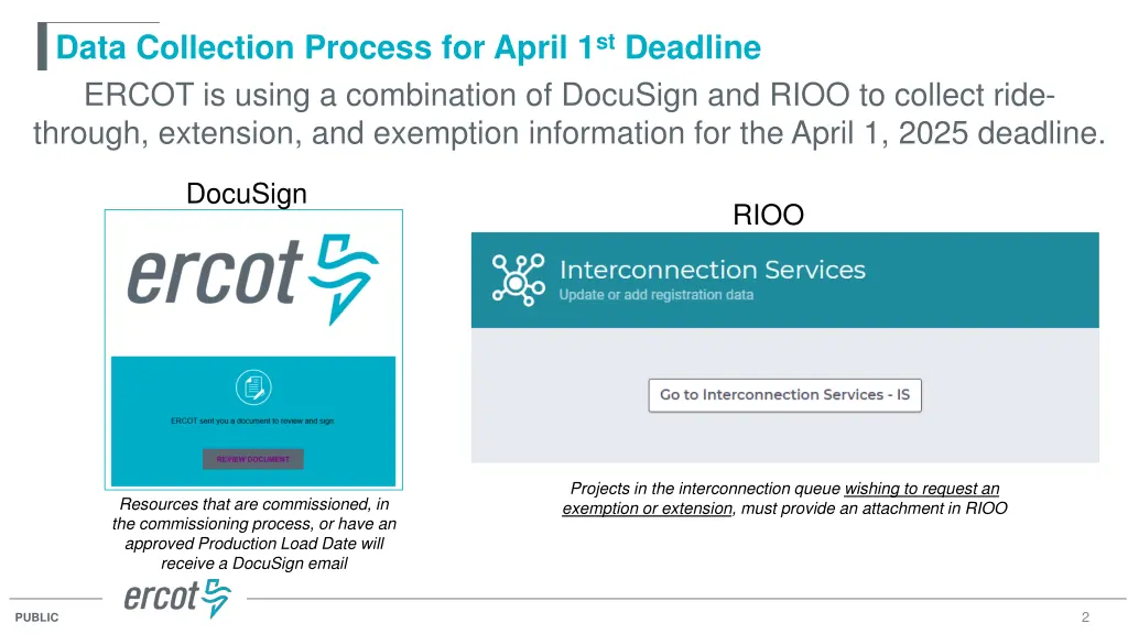 data collection process for april 1 st deadline