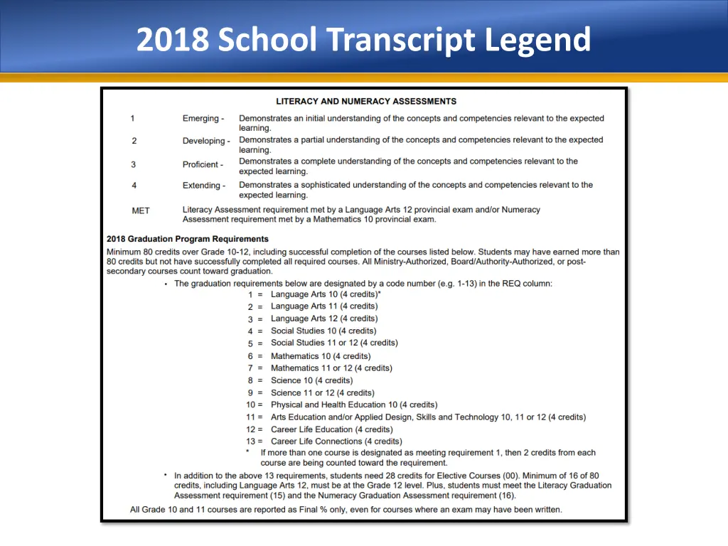 2018 school transcript legend