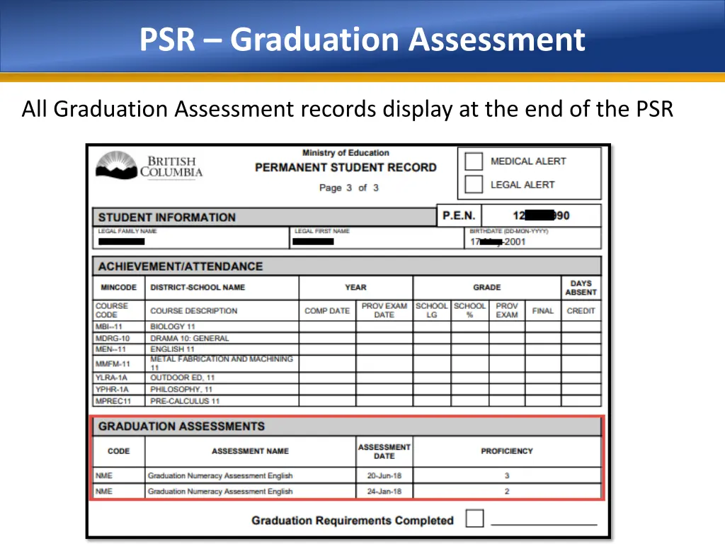 psr graduation assessment