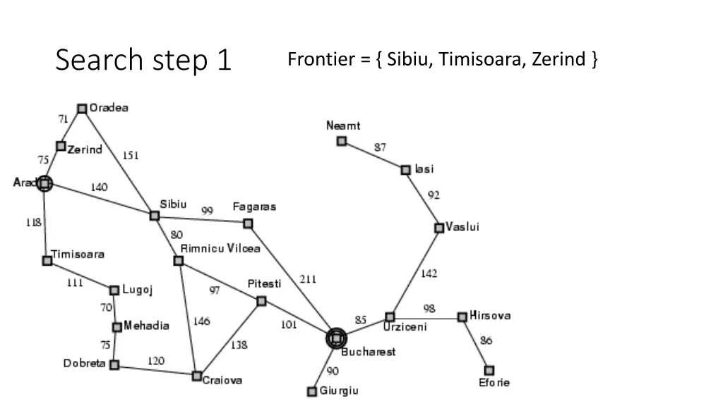 search step 1