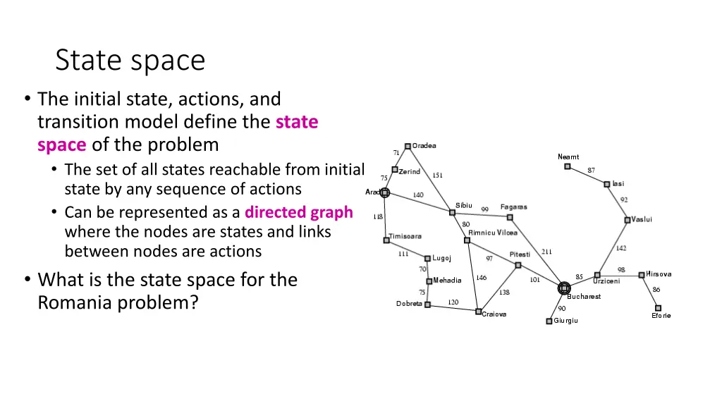state space the initial state actions