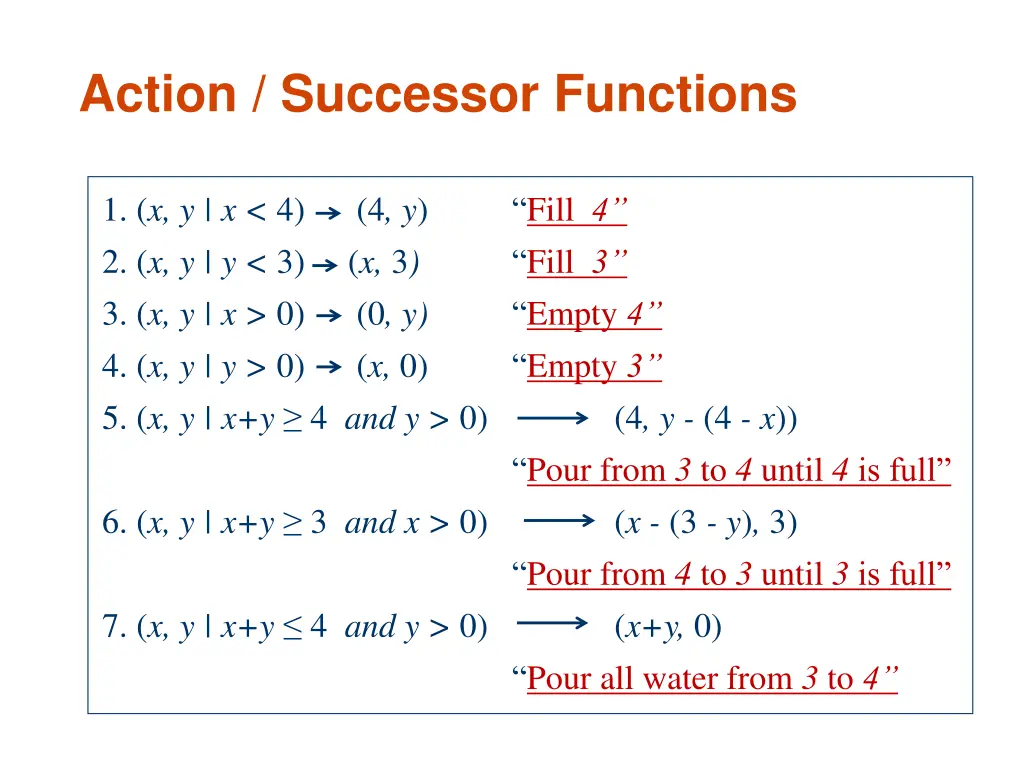 action successor functions