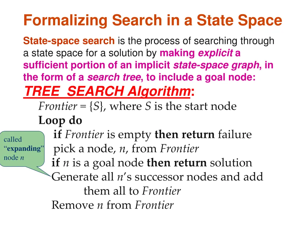 formalizing search in a state space 4