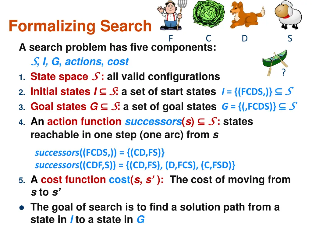 formalizing search