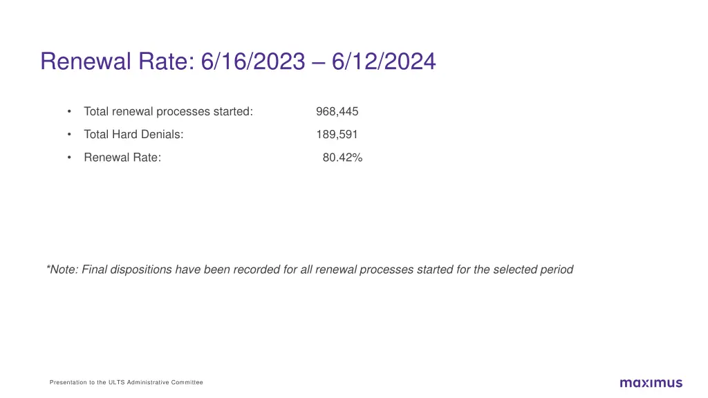 renewal rate 6 16 2023 6 12 2024