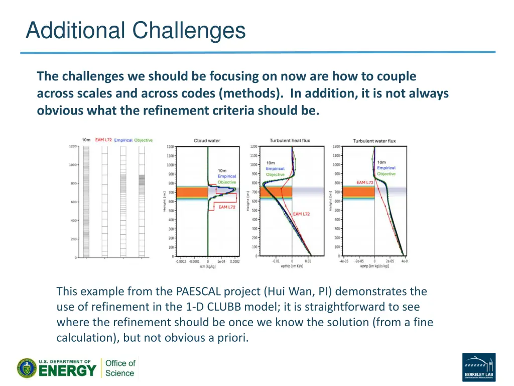additional challenges