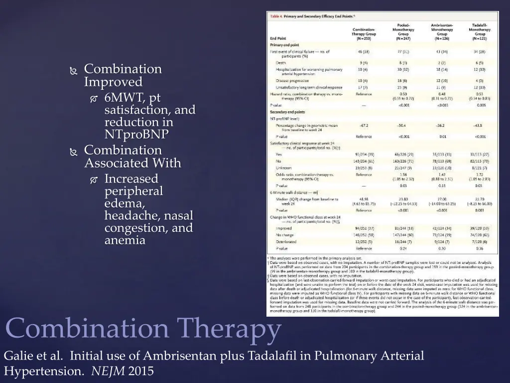 combination improved 6mwt pt satisfaction