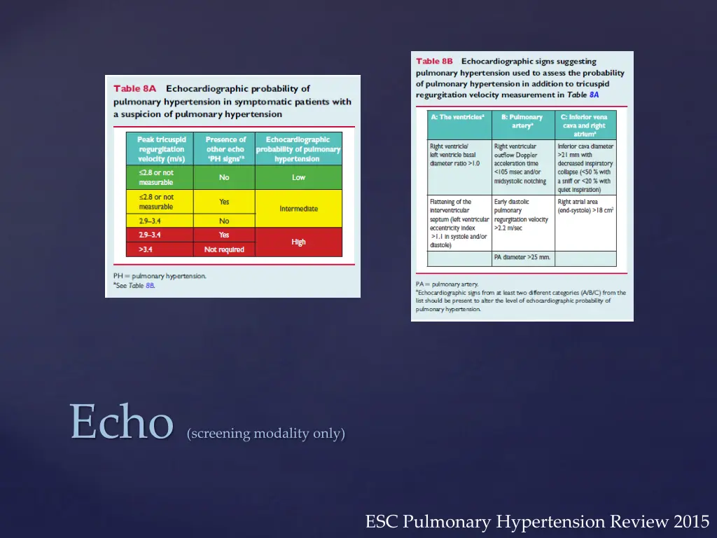 echo screening modality only