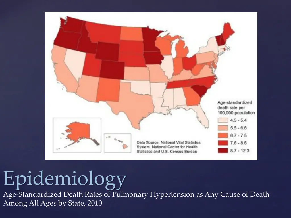 epidemiology age standardized death rates
