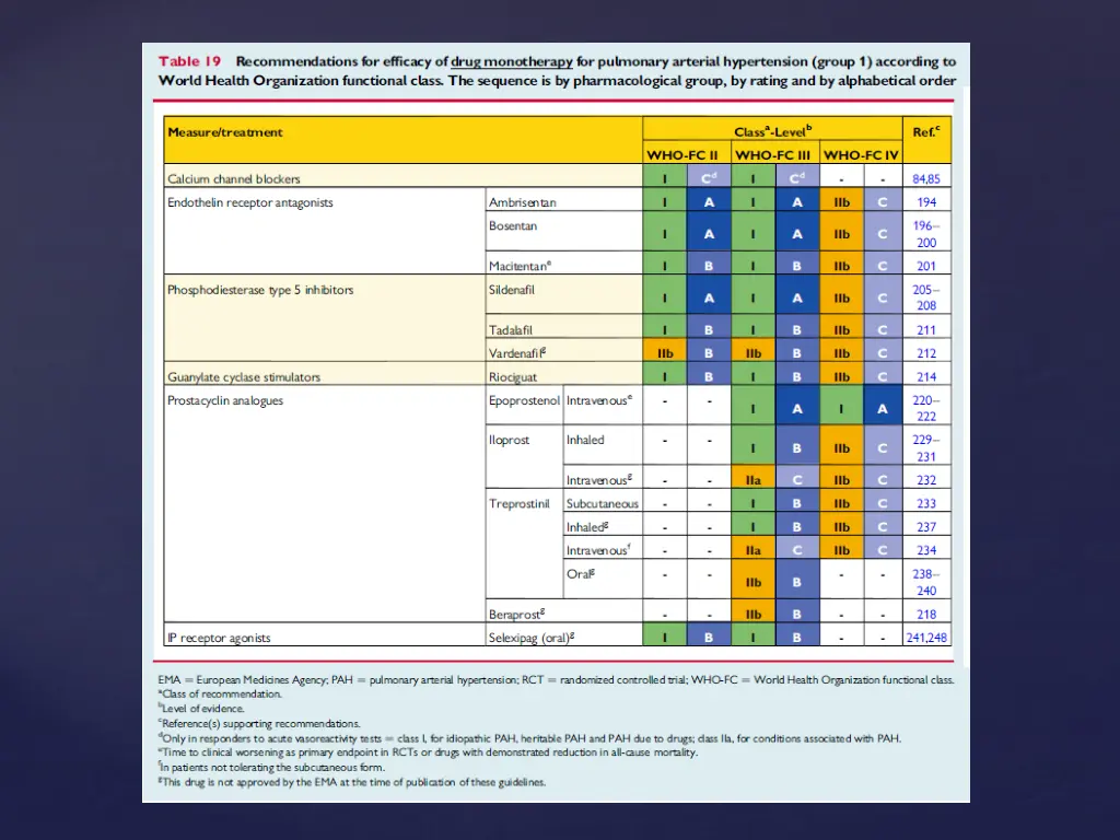 slide31