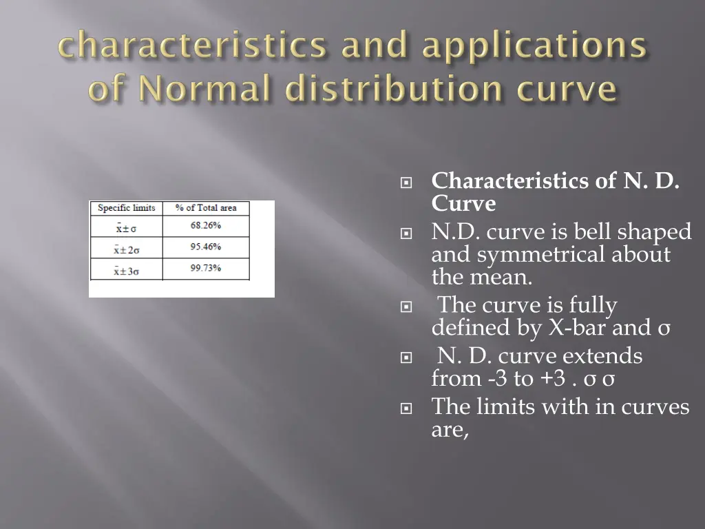 characteristics of n d curve n d curve is bell