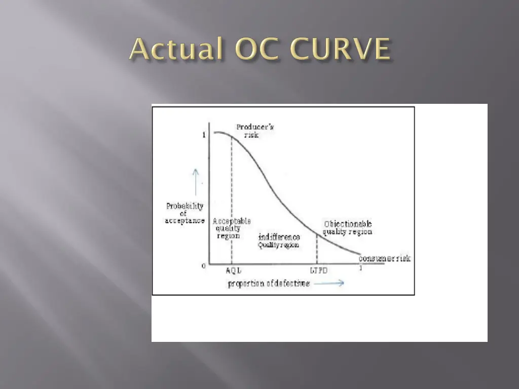 slide10