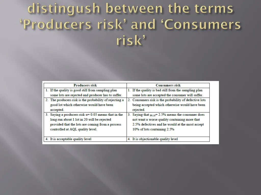 slide11