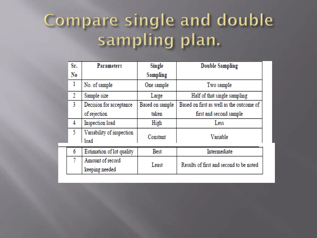 slide6