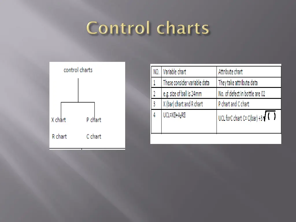 slide7